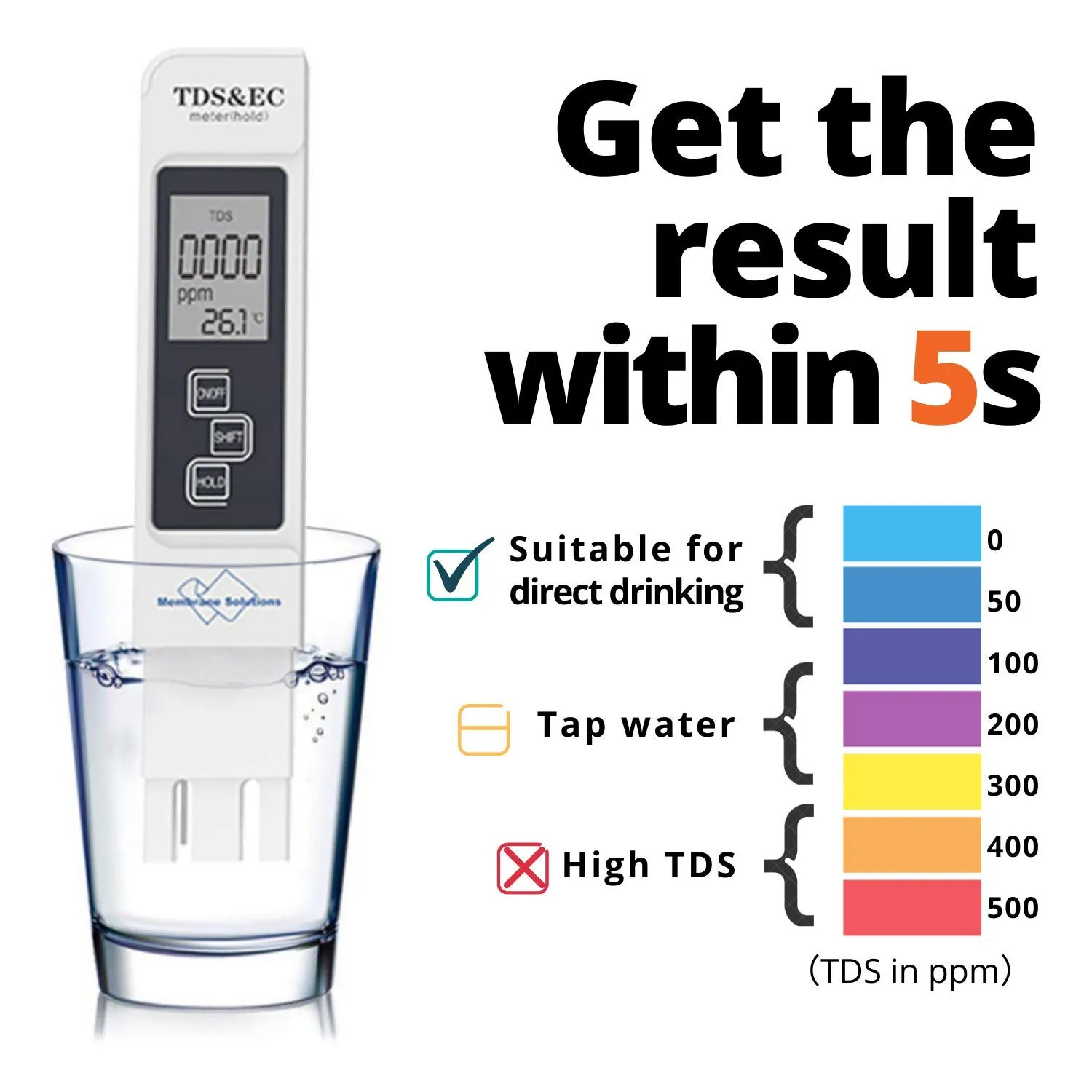 Testeur de qualité de l'eau blanc pour analyse numérique ,TDS, EC, et Température