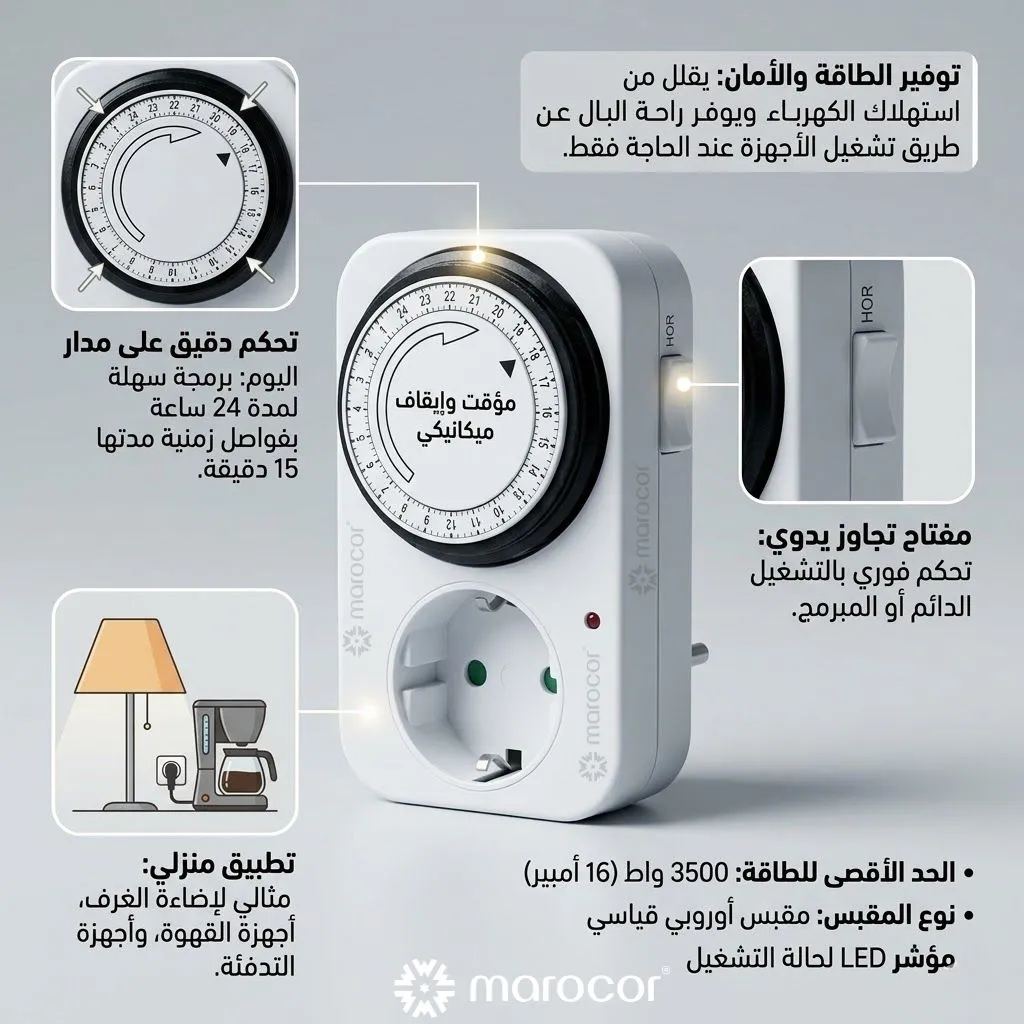 مؤقت قابل للبرمجة للأجهزة المنزلية