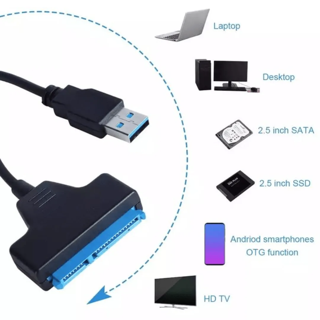 Adaptateur USB 3.0 vers SATA III pour disques 2,5" SSD et HDD, transfert rapide