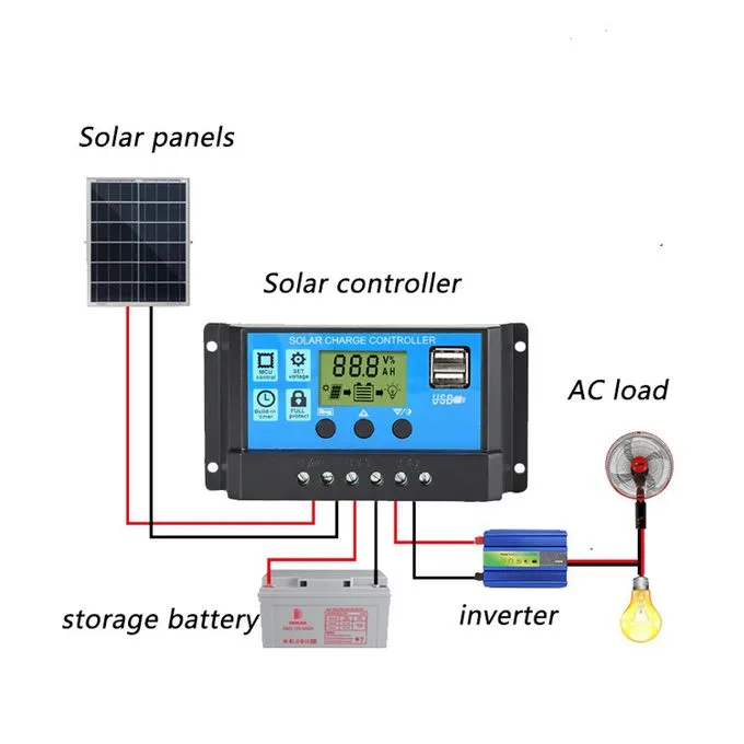 Contrôleur solaire PWM automatique avec écran LCD contrôleur de charge 30A