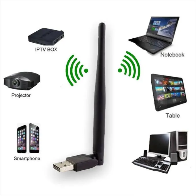 Connectivité Sans Faille Clé WiFi USB avec Antenne pour Récepteur